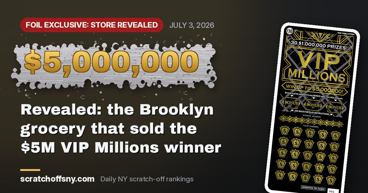 The $5,000,000 VIP Millions winning ticket was sold at a Bensonhurst, Brooklyn grocery store