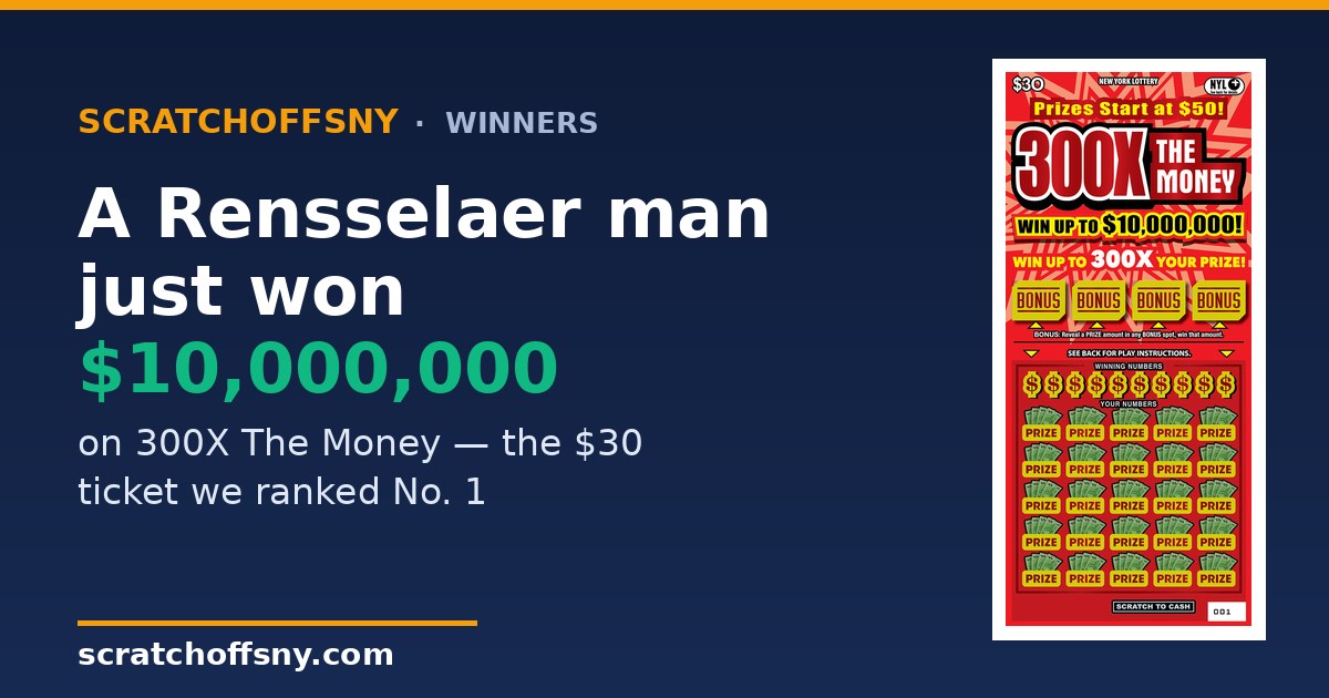 A Rensselaer man just won $10,000,000 on 300X The Money, the $30 New York scratch-off ScratchOffsNY ranked No. 1